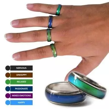Vogue Gift Temperature Ring Удивительное 1PC Модное ювелирное изделие Feeling Emotion Color Change Ring 2022 Новинка 20mm
