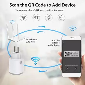 WIFI Matter Умная розетка EU 16A Счетчик мощности Пульт дистанционного управления Розетка EU Работает с Tuya Homekit Alexa Google Home Smartthings FR plug
