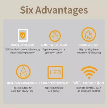 WiFi Smart Thermostat 16A Электрический контроллер отопления LED сенсорный экран пол домашний регулятор температуры с пультом дистанционного управления APP AV 85-250V белый
