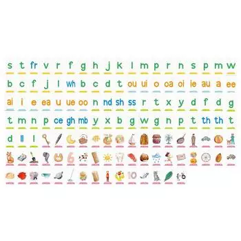 Word Builder Games Cards Learn To Read, Desktop Pocket Chart Tent Flash Cards Kit With 129 Cards For Reading And Spelling, Phonics Learning One Size