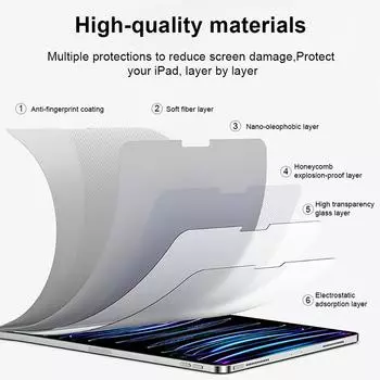 Закаленное стекло для Apple iPad Pro 11 12,9 9 10-го поколения Air 5 4 3 Mini 6 10,5 7 8 9-го 10,2 Защитная пленка для экрана Аксессуары
