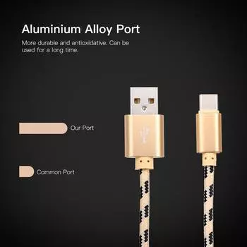 Зарядный кабель USB типа C Кабель для зарядки и передачи данных Телефонный кабель TypetoC Синхронизация данных Нейлоновая оплетка