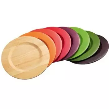 Continenta Тарелка желтая Continenta