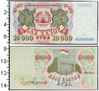 Банкноты Клуб Нумизмат