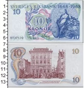 Банкноты Клуб Нумизмат