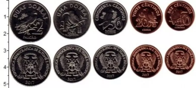 Набор монет Сан-Томе и Принсипи 2017 Сан-Томе и Принсипи 2017 года В наборе 5 монет номиналом: 10 сентимо, 20 сентимо, 50 сентимо, 1 добра, 2 добрас