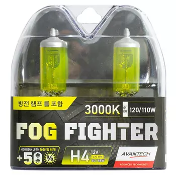 Автолампа AVANTECH