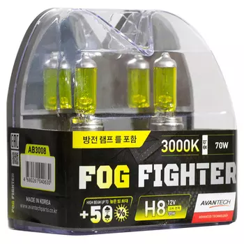 Автолампа AVANTECH