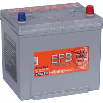 Автомобильный аккумулятор Titan 70 Ач обратная полярность D23L