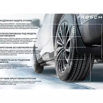 Брызговик Autofamily