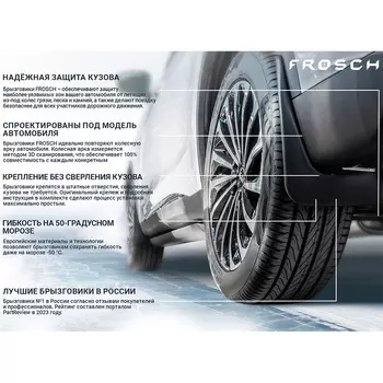 Брызговик Autofamily