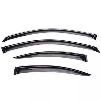 Дефлектор SIM