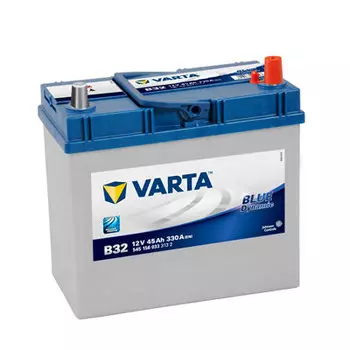 Varta Blue Dynamic 175 190 276 обратная