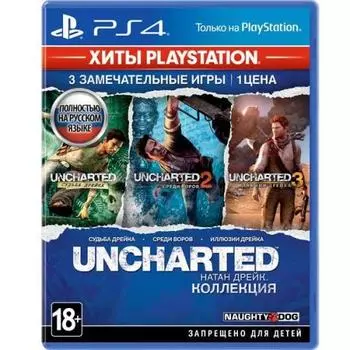 Игра для Sony