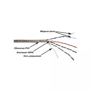 Кабель информационный Lanmaster