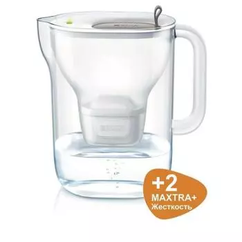 Кувшин Brita