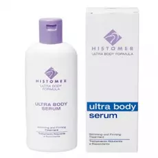 Антицеллюлитная сыворотка