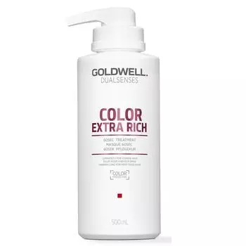 Интенсивный уход за 60 секунд для блеска окрашенных волос Color Extra Rich 60sec Treatment (06112, 200 мл)