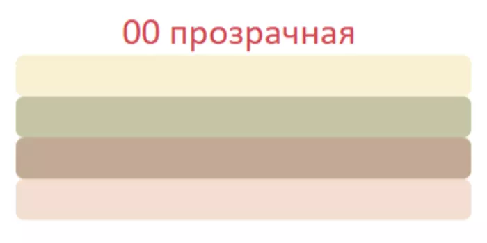 Пудра для лица корректирующая Colour Correcting Powder (420005934, 00, Прозрачный, 8 г)