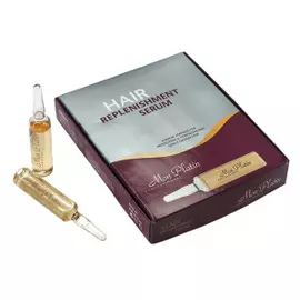 Серум для укрепления волос