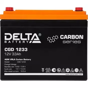 Батарея для ИБП Delta CGD 1233