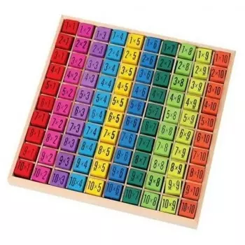 Развивающая игра Mapacha "Таблица умножения"