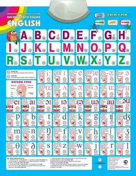 Электронный звуковой плакат Знаток PL-01-EN English