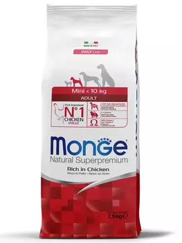 Корм сухой Monge Dog Mini для взрослых собак мелких пород 7,5 кг