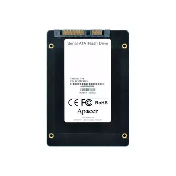 Накопитель SSD Apacer PPSS25 1Tb (AP1TPPSS25-R)