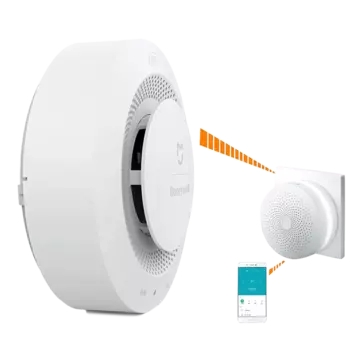 Датчик дыма Xiaomi Mijia Honeywell Smoke Detector JTYJ-GD-01LM/BW