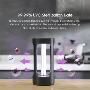 Дезинфицирующая лампа Xiaomi FIVE Smart Sterilization Light Чёрная YSXDD001YS