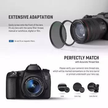 Комплект переходных колец Neewer Adapter Ring Kit (20шт) 10100186