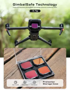 Комплект светофильтров Freewell Standart Day для DJI Mavic 3 Classic (4шт) FW-M3C-STD