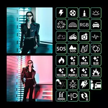 Осветитель YongNuo YNLUX100RGB Kit YNLUX100RGB-KIT 2000-10000K EU