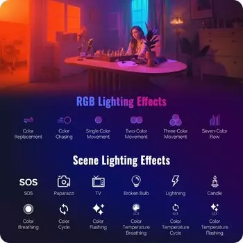 Осветитель Zhiyun CINEPEER C100 Combo C040060EUR1