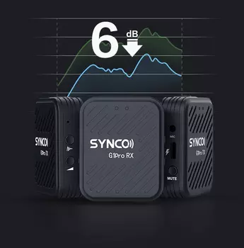 Радиосистема Synco G1 (A2) Pro G1A2Pro