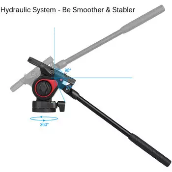 Штативная голова Miliboo MUF