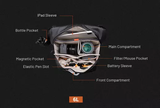 Сумка PGYTECH OneGo Solo V2 6L Зелёная P-CB-154