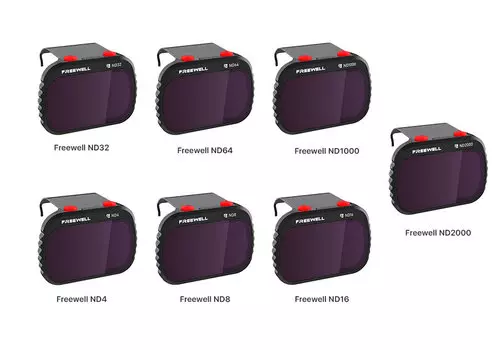 Светофильтр Freewell ND8 для DJI Mini/Mini 2/Mini SE/Mini 2 SE FW-MM-ND8