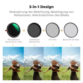 Светофильтр K&F Concept Nano-X CPL/ND2-32/Black Diffusion 1/4 58мм KF01.2923V2