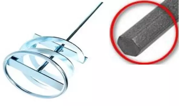 Насадка для миксера Irwest 80*400 HEX 8 универсальная 15368