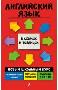 Английский язык