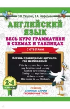 Английский язык. Весь курс грамматики. 2-4 классы