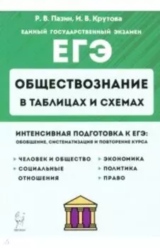 ЕГЭ. Обществознание в таблицах и схемах. Интенсивная подготовка