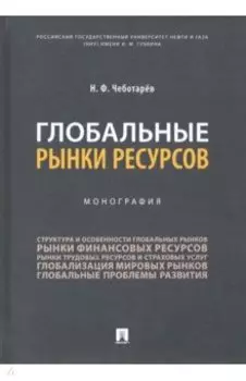 Глобальные рынки ресурсов
