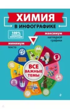 Химия в инфографике
