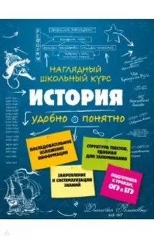 История