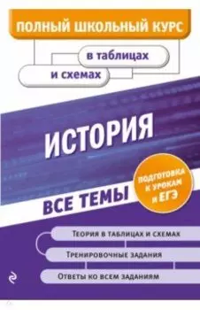 История