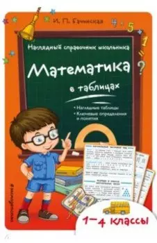 Математика в таблицах