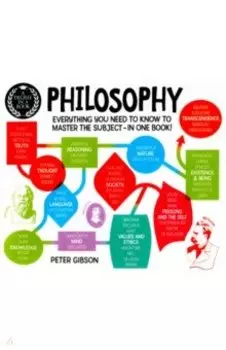 Philosophy